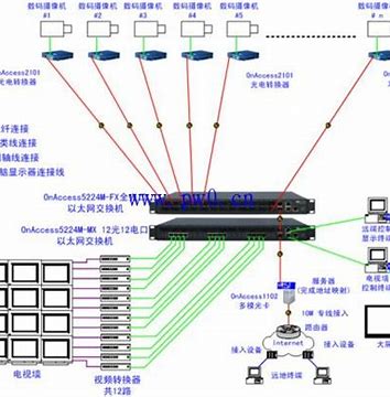 怎么样安装传奇sf的补丁